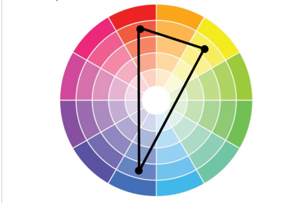 Como Usar o Círculo Cromático: Complementar Dividida